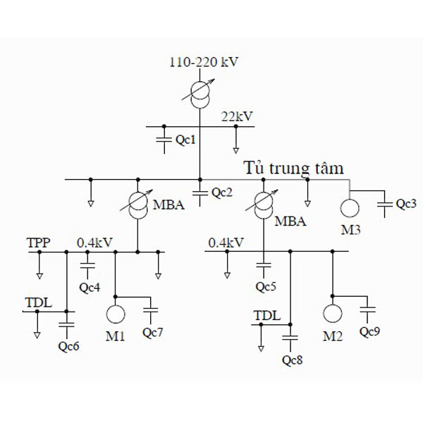 Công suất phản kháng